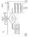 Fig. 09 - Conditionally variable strobe notification appliance
