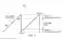 Fig. 04 - Memoryless sliding window histogram based BIST