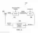 Fig. 07 - Memoryless sliding window histogram based BIST