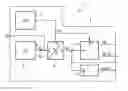 Fig. 01 - Apparatus and method for the characterization of analog-to-digital converters