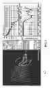 Fig. 07 - Passive detection of unauthorized electronic devices using wafer scale beam forming