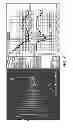 Fig. 09 - Passive detection of unauthorized electronic devices using wafer scale beam forming