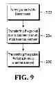 Fig. 06 - Mobile device cover including at least one antenna
