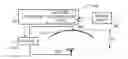 Fig. 01 - Dynamically adjusting width of beam based on altitude