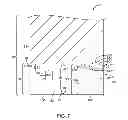 Fig. 07 - Electronic device antenna with multiple feeds for covering three communications bands