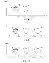 Fig. 08 - Electronic device antenna with multiple feeds for covering three communications bands