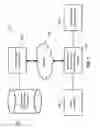 Fig. 02 - Motion-based identity authentication of an individual with a communications device