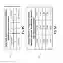 Fig. 07 - Motion-based identity authentication of an individual with a communications device