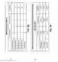 Fig. 08 - Motion-based identity authentication of an individual with a communications device