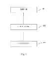 Fig. 02 - Method for stabilization and a system thereto