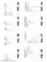 Fig. 08 - Mobile device gestures