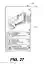 Fig. 31 - Mobile device gestures