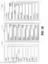 Fig. 33 - Mobile device gestures