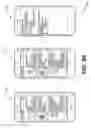 Fig. 64 - Mobile device gestures