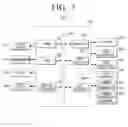 Fig. 04 - Display apparatus with a plurality of screens and method of controlling the same