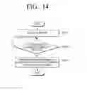 Fig. 26 - Display apparatus with a plurality of screens and method of controlling the same
