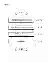 Fig. 12 - Showcase system having transparent display panel and operating method thereof