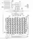 Fig. 01 - Touch display device and method