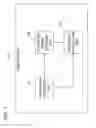 Fig. 02 - INPUT DEVICE, INPUT METHOD, AND PROGRAM