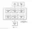 Fig. 26 - System and method for managing display power consumption