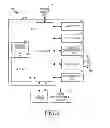 Fig. 04 - Method of operating and electronic device thereof