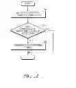 Fig. 15 - Method of operating and electronic device thereof
