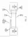 Fig. 06 - Master/slave control of touch sensing