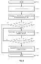 Fig. 07 - Navigation systems and methods