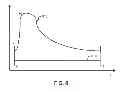 Fig. 09 - Navigation systems and methods