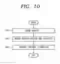 Fig. 13 - Haptic transmission method and mobile terminal for same