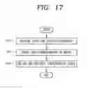 Fig. 24 - Haptic transmission method and mobile terminal for same