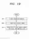 Fig. 27 - Haptic transmission method and mobile terminal for same
