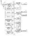 Fig. 01 - Information processing control device