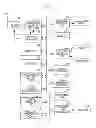 Fig. 02 - Information processing control device