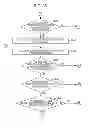 Fig. 22 - Information processing control device