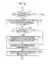 Fig. 30 - Information processing control device