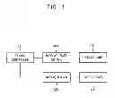 Fig. 02 - Haptic panel and display apparatus having the same