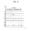 Fig. 12 - Haptic panel and display apparatus having the same