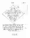 Fig. 05 - Method and device for sensing control point on capacitive-type panel