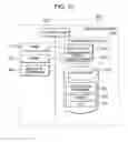 Fig. 14 - Information processing apparatus having a contact detection unit capable of detecting a plurality of contact points, storage medium having program recorded thereon, and object movement method