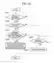 Fig. 15 - Information processing apparatus having a contact detection unit capable of detecting a plurality of contact points, storage medium having program recorded thereon, and object movement method