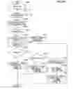 Fig. 35 - Position detection method in touch panel and touch panel