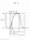 Fig. 06 - Display panel and display apparatus having the same