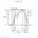 Fig. 07 - Display panel and display apparatus having the same