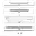 Fig. 30 - System and method for managing display power consumption