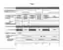 Fig. 06 - DISPLAY DRIVER IC