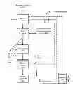 Fig. 01 - Systems and methods for 3-D scene acceleration structure creation and updating