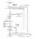 Fig. 02 - Systems and methods for 3-D scene acceleration structure creation and updating