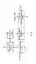 Fig. 02 - 3-D rendering pipeline with early region-based object culling