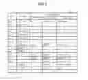Fig. 04 - Display-screen-data editing apparatus